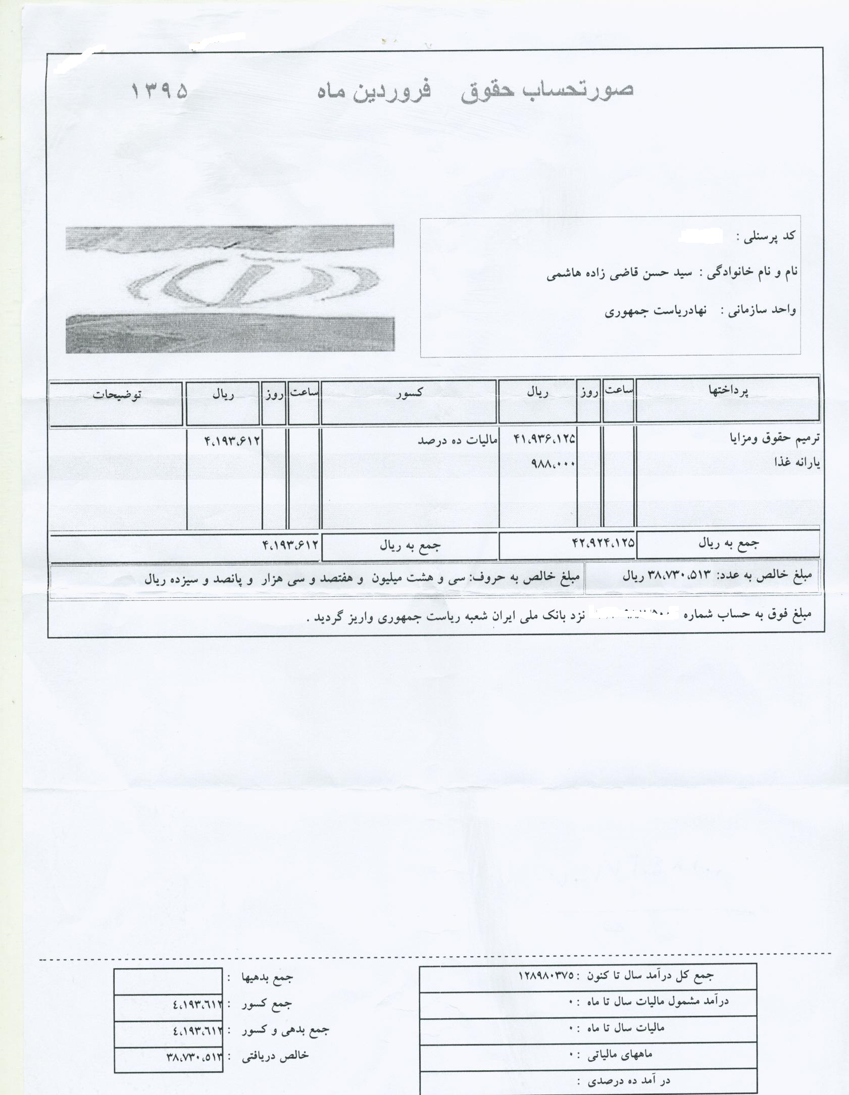 اعلام میزان حقوق وزیر بهداشت