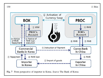 حذف راهکار مقابله با تحریمهای مالی (پیمان پولی) در مجلس حذف راهکار مقابله با تحریمهای مالی (پیمان پولی) در مجلس