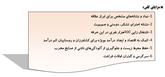 بررسی اقتصادی صنعت گل و گیاهان زینتی در ایران