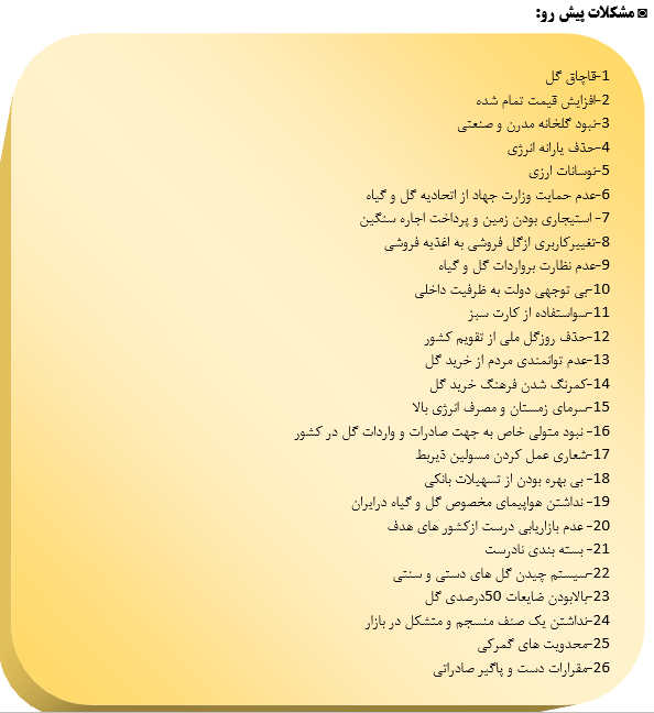 بررسی اقتصادی صنعت گل و گیاهان زینتی در ایران