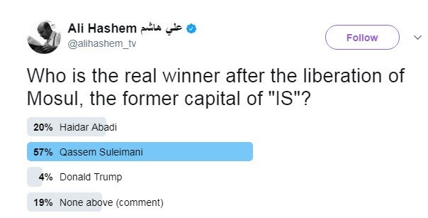 سردار سلیمانی نفر اول نظرسنجی خارجی