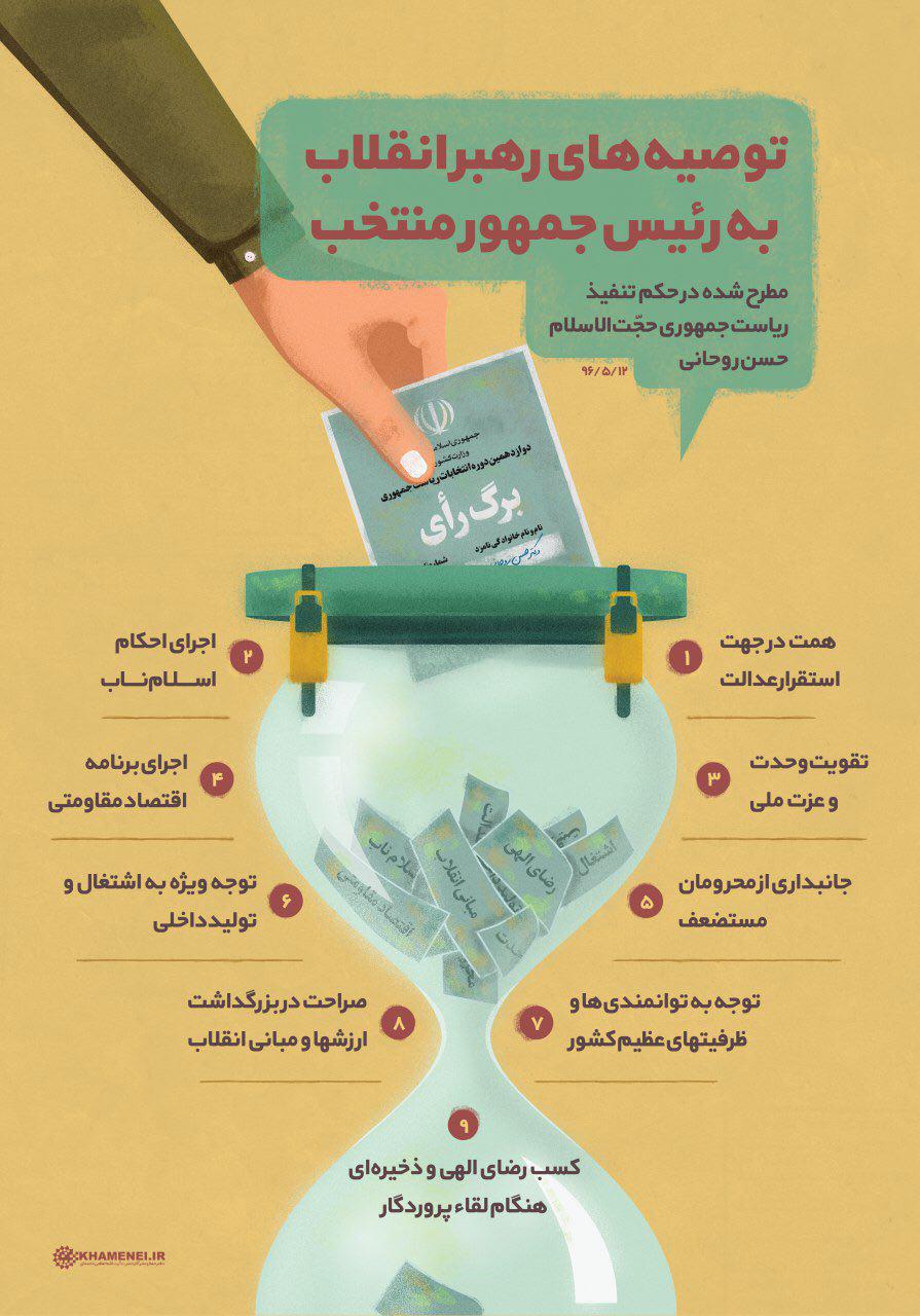 توصیه‌های رهبرانقلاب به رئیس جمهور منتخب