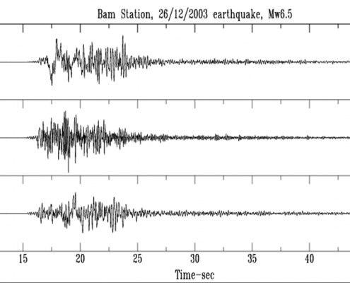 زمین لرزه در جیرفت و فاریاب بدون خسارت