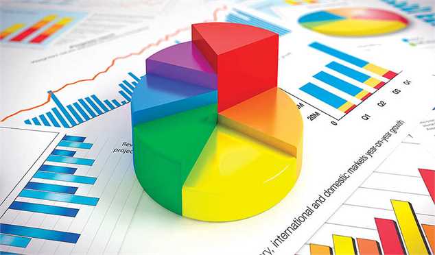 افزایش ۲۲ درصدی بودجه فارس