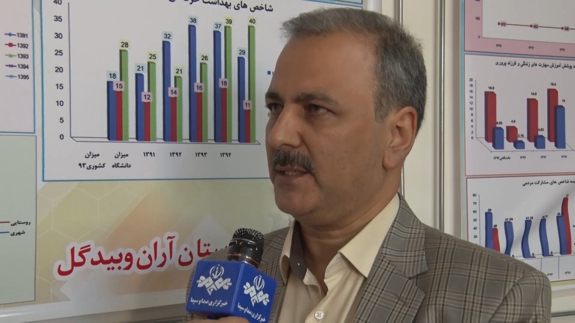 بررسی وضع سلامت و ثبت اطلاعات بیش از90 درصد از جمعیت شهرستان آران و بیدگل