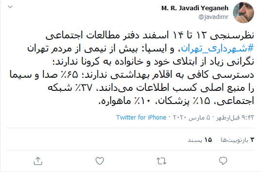 آیا تهرانی&zwnj;ها از ابتلا به کرونا نگران هستند؟