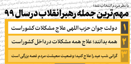 دولت جوان حزباللهی علاج مشکلات کشور است دولت جوان حزباللهی علاج مشکلات کشور است