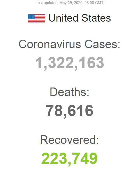 کرونا بیش از ۷۸ هزار آمریکایی را به کام مرگ کشاند کرونا بیش از ۷۸ هزار آمریکایی را به کام مرگ کشاند