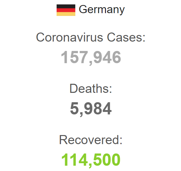 دور کاری همچنان ادامه می‌یابد