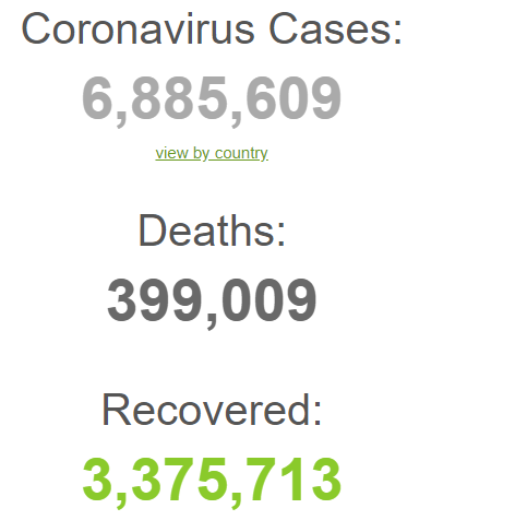 بهبودیافتگان به بیش از سه میلیون نفر رسید بهبودیافتگان به بیش از سه میلیون نفر رسید
