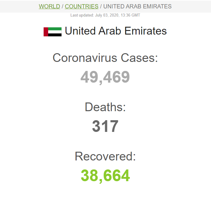 شمار مبتلایان به حدود ۵۰ هزار نفر رسید