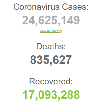 مکزیک همچنان درگیر امواج کرونا مکزیک همچنان درگیر امواج کرونا