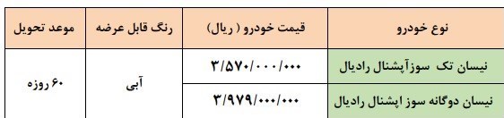 آغاز طرح فروش فوری وانت نیسان زامیاد+قیمت