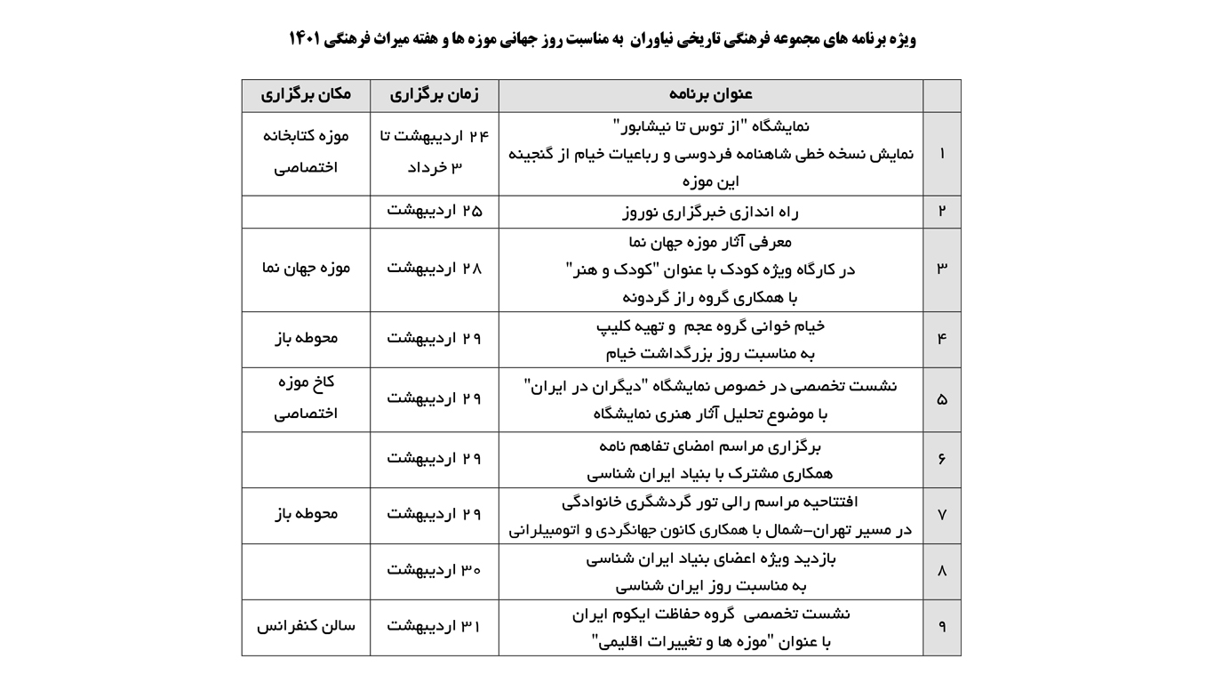 برنامه های هفته ی میراث فرهنگی در مجموعه نیاوران