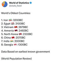 ایران، کهن‌ترین کشور جهان