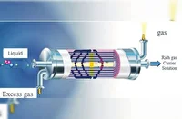دستیابی به فناوری بومی تصفیه پسماند بسیار خطرناک پالایشگاهی