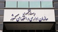 ابلاغ شیوه‌نامه اجرایی تربیت ۵۰۰ مدیر کارآمد و جوان