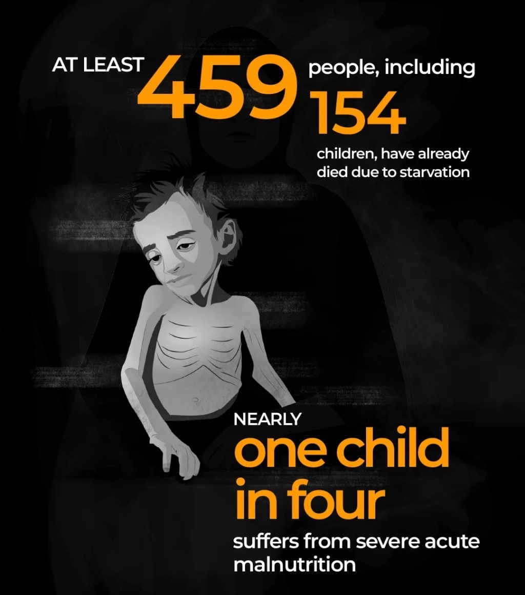 نسل‌کشی ۲ ساله رژیم صهیونیستی در غزه از نگاه آمار