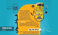 اولین جشنواره ملی خلاقیت و تولید محتوا، کیش فریم